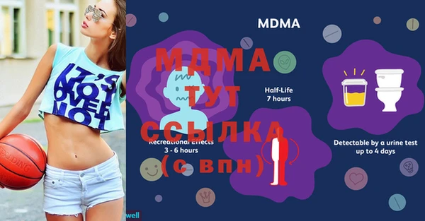 МДМА Няндома